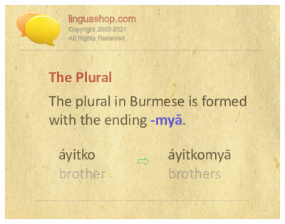 Gramática birmana para descargar