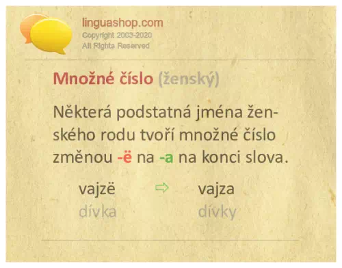 Albánská gramatika ke stažení