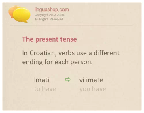 Slovnica v hrvaščini za prenos