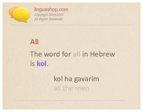 Slovnica v hebrejščini za prenos