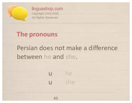 Slovnica v perzijščini za prenos
